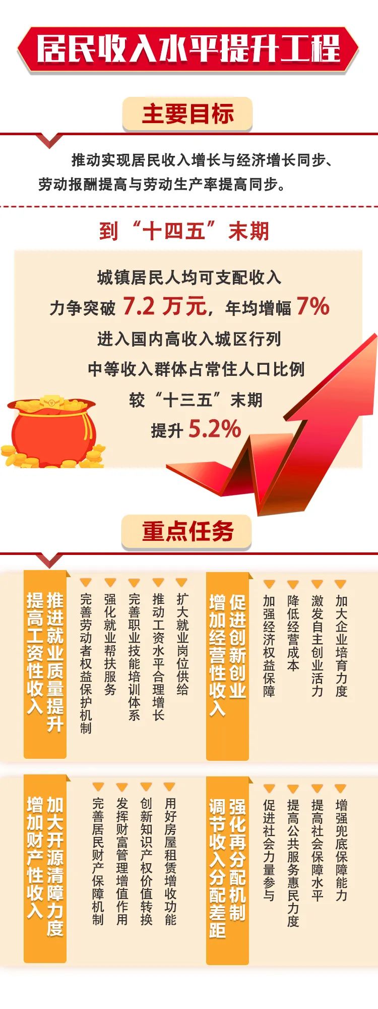 中国足球未来愿景系列报道：目标、路径和机遇